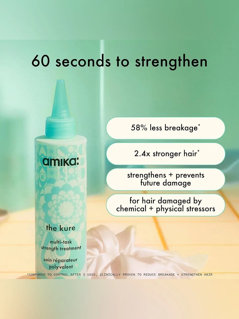 Amika The Kure Multi-Task Repair Treatment